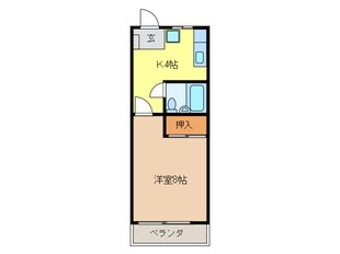 アネックスくぜの物件間取画像